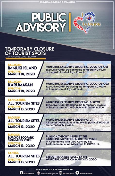 department of foreign affairs - region i rco la union photos|Public Advisory on Temporary Closure of CO La Union.